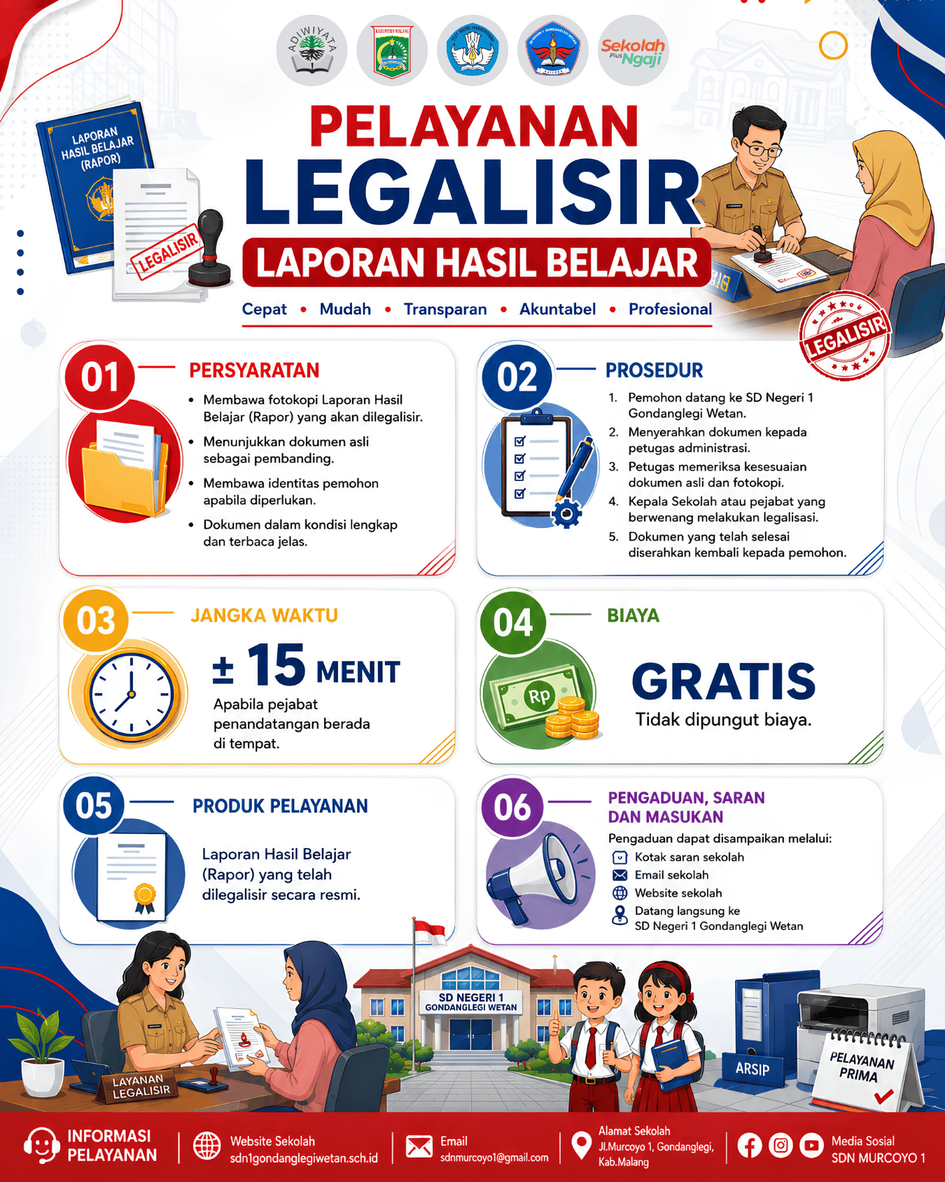 PELAYANAN LEGALISIR RAPOR