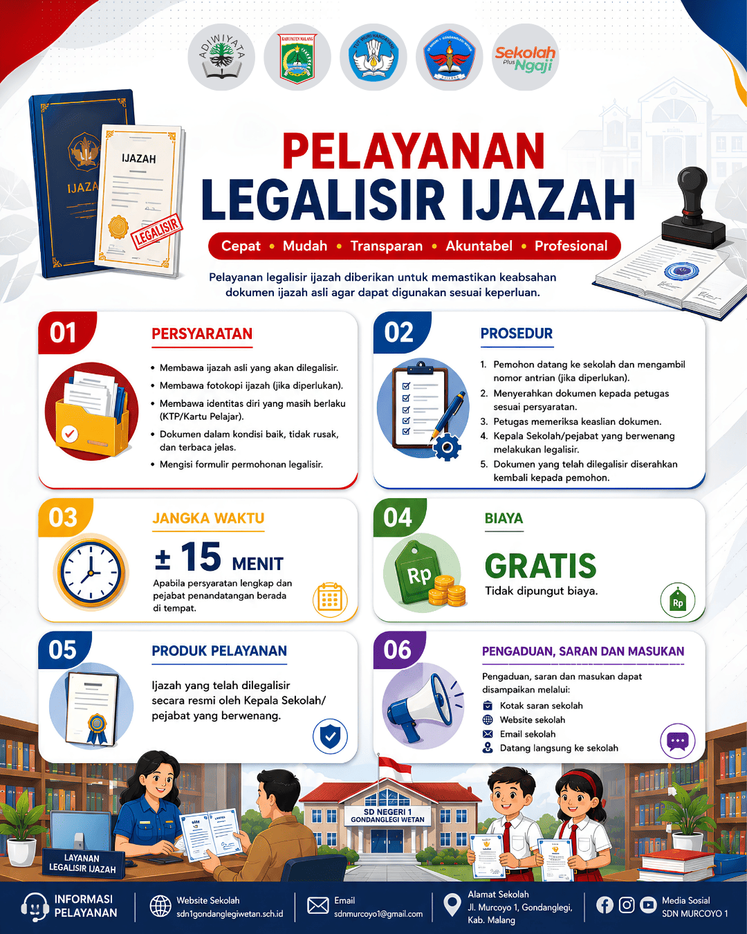 PELAYANAN LEGALISIR IJAZAH