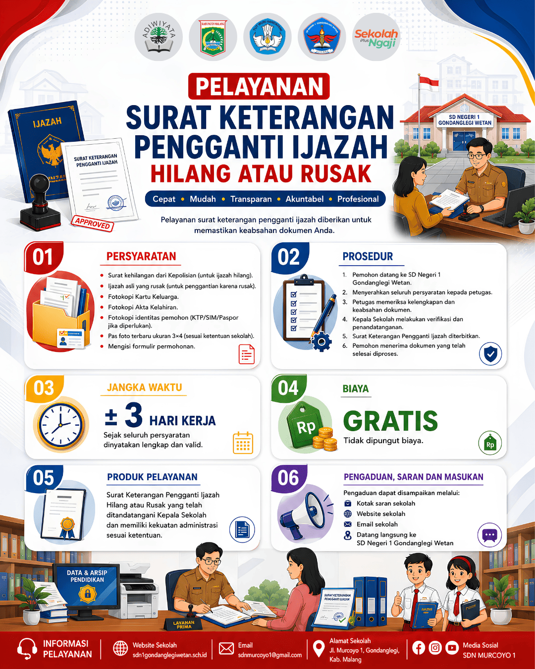 PELAYANAN SURAT KETERANGAN PENGGANTI IJAZAH