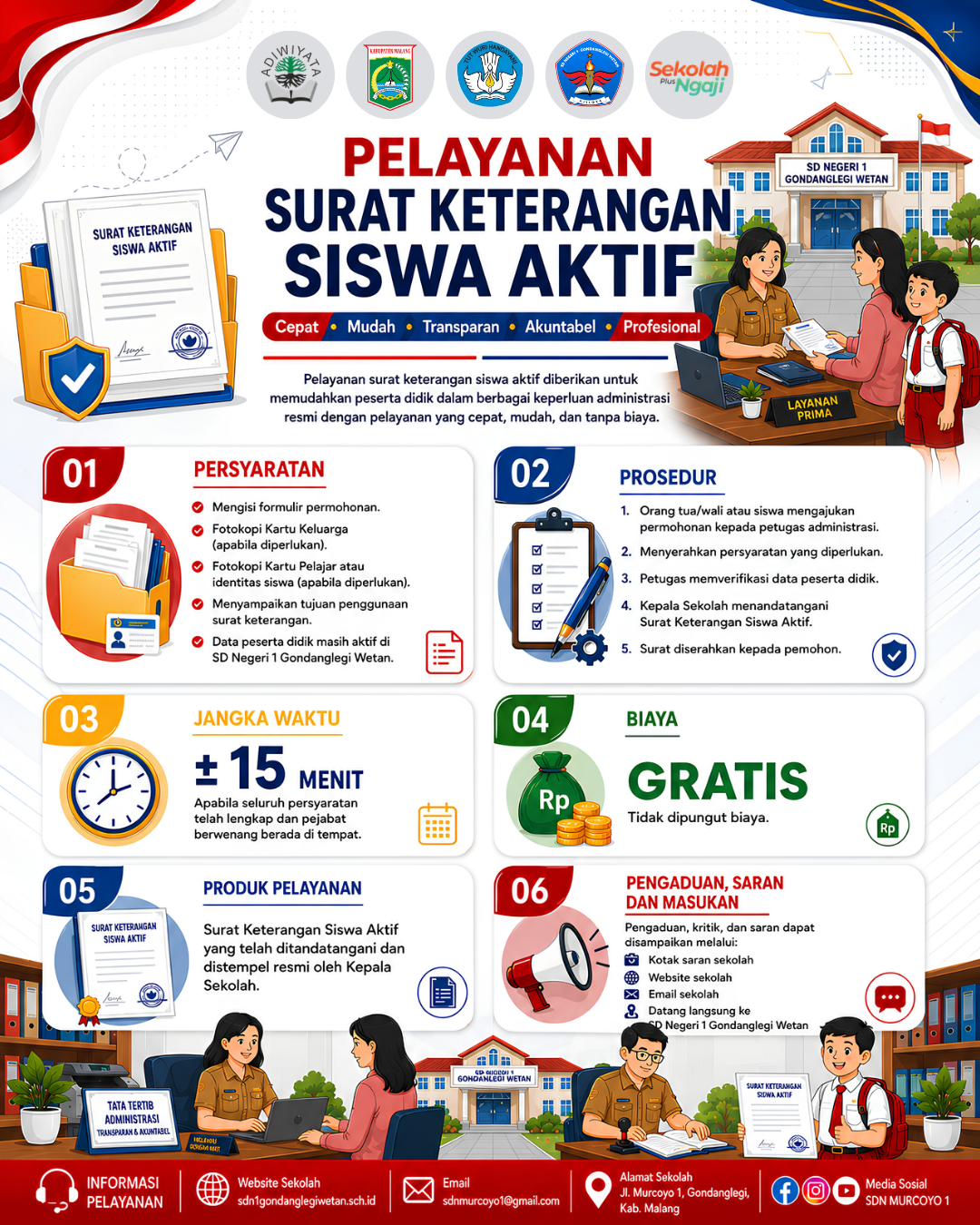 PELAYANAN SURAT KETERANGAN SISWA AKTIF